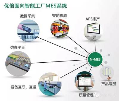 探秘智造前沿 MFC钣金考察团跨界交流南京优珀电气，共探企业管理新路径